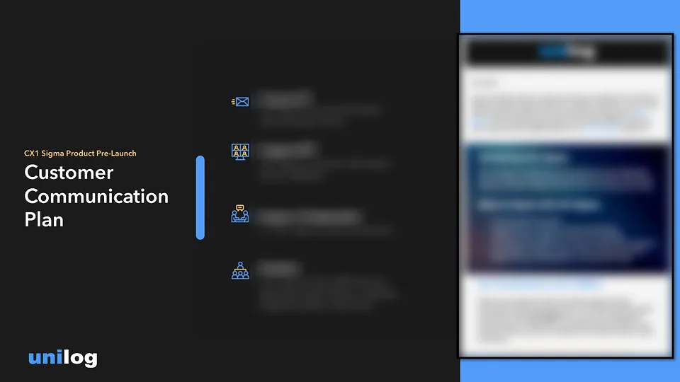 Unilog deck slide: Customer Communication Plan beside an announcement email mockup