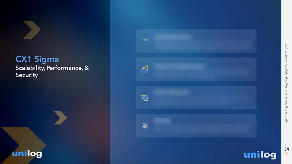 Unilog deck slide: CX1 Sigma scalability, performance and security cards