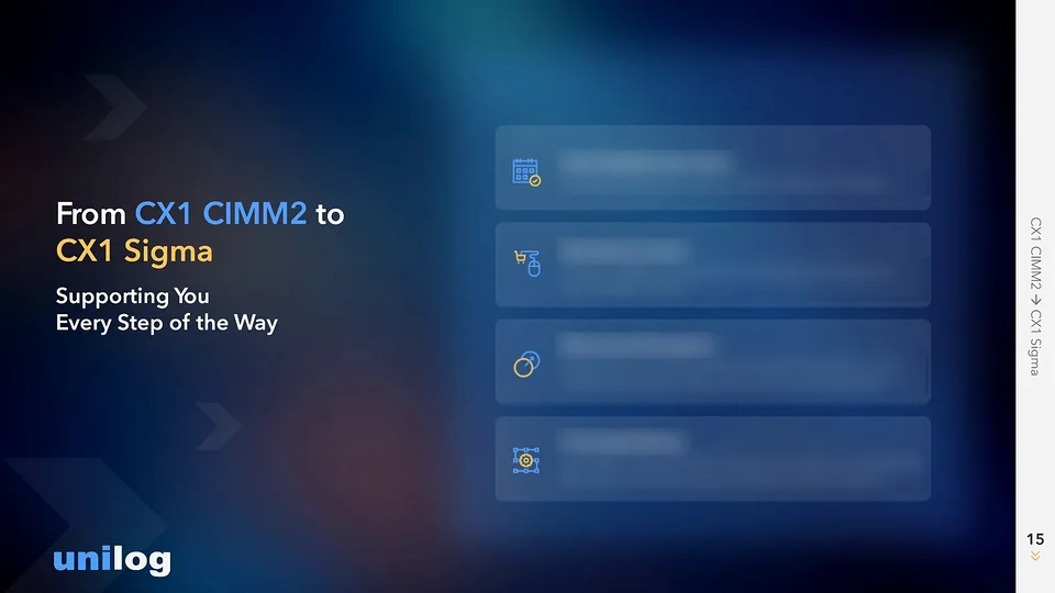 Unilog deck slide: From CX1 CIMM2 to CX1 Sigma, four migration cards