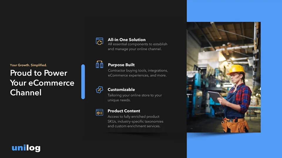 Unilog deck slide: Proud to Power Your eCommerce Channel, four feature cards beside a warehouse photo