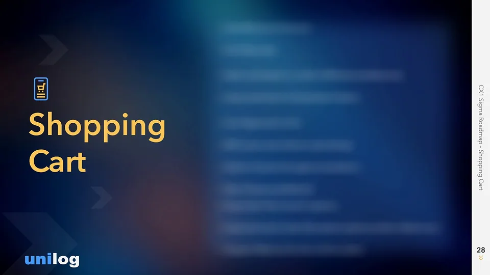 Unilog deck slide: roadmap section divider for Shopping Cart