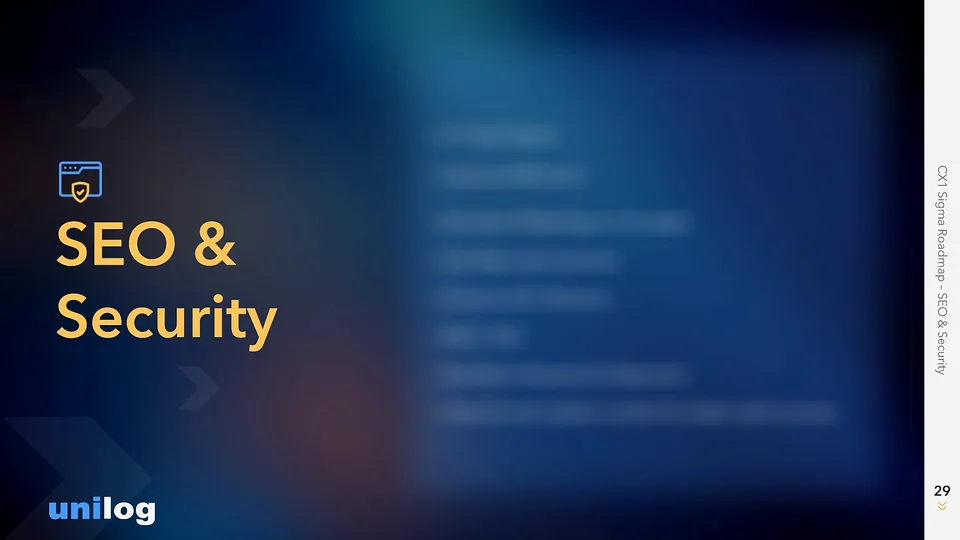 Unilog deck slide: roadmap section divider for SEO and Security