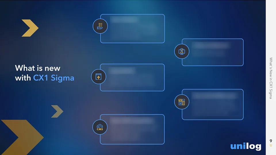 Unilog deck slide: What is new with CX1 Sigma, five feature cards on a connector line